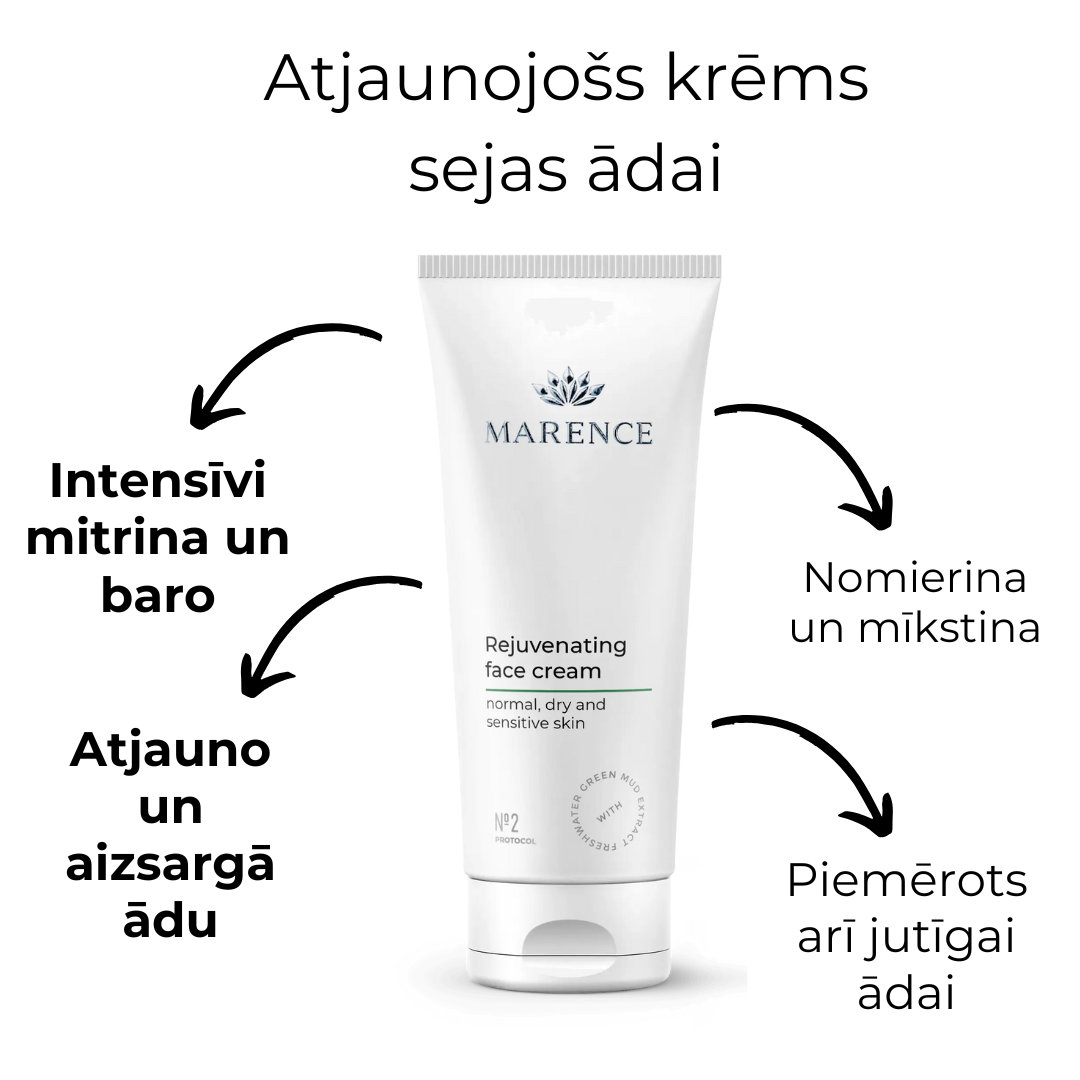 atjaunojoss sejas krems 1