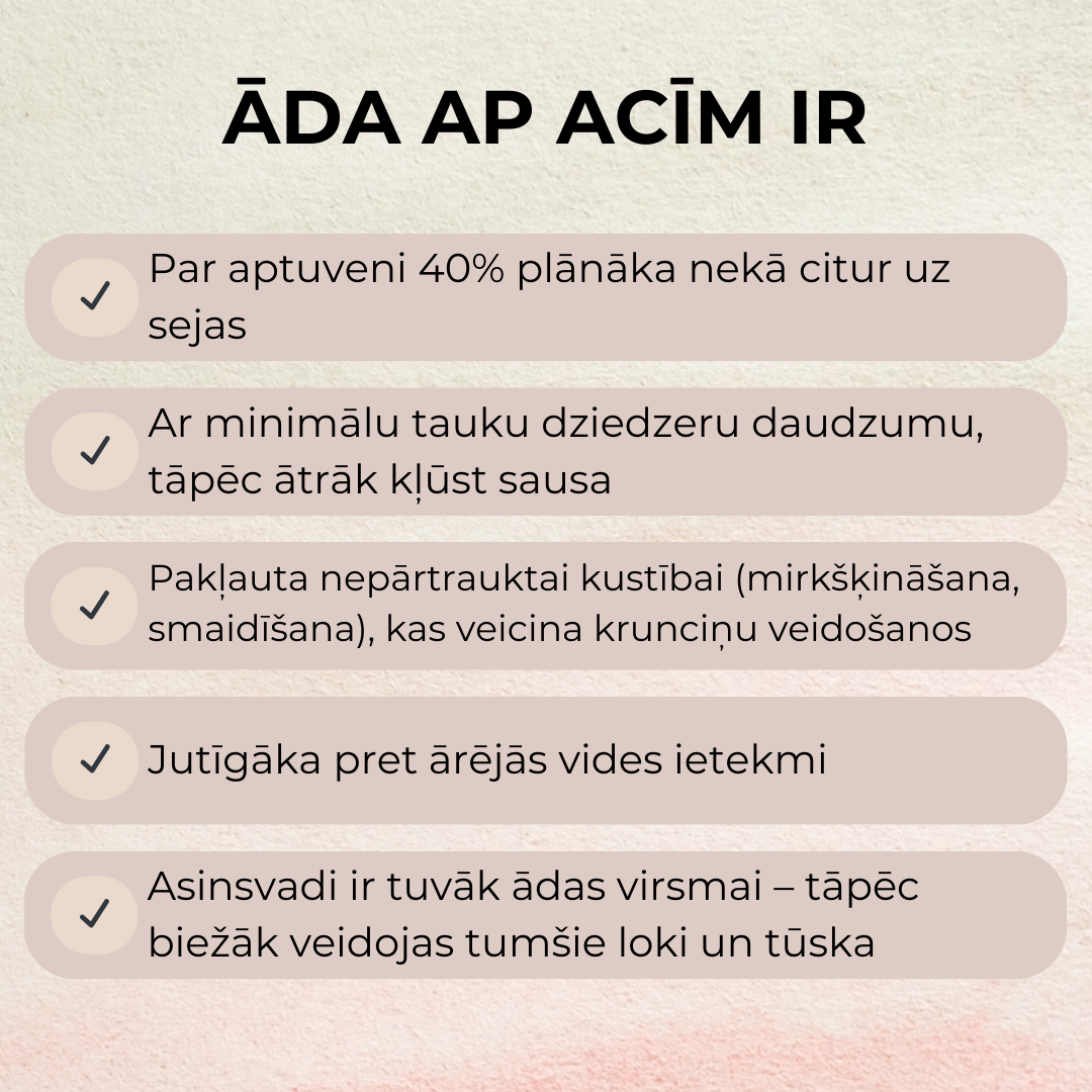 blogam acu produkti 2